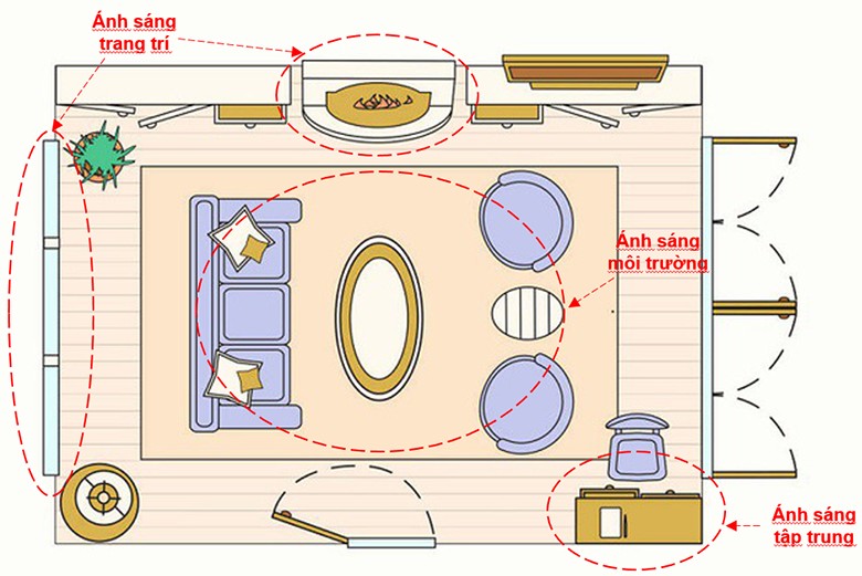 Cách thiết kế các lớp ánh sáng giúp không gian vừa đẹp vừa sáng