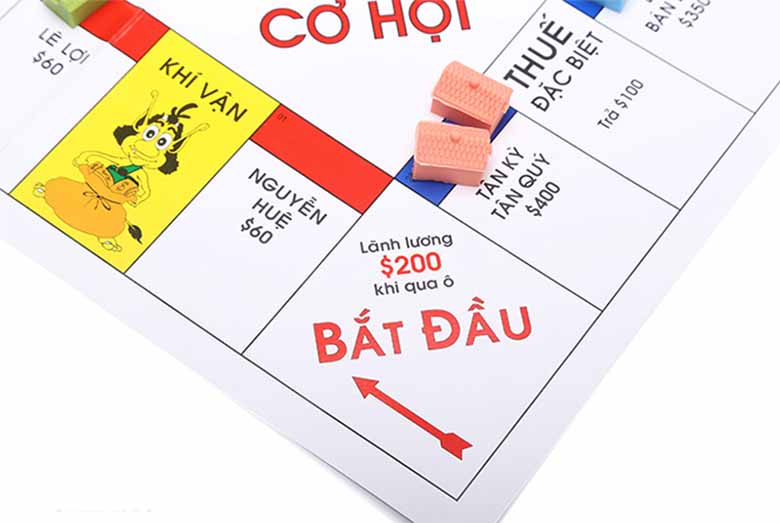 Hướng Dẫn Chi Tiết Cách Chơi Cờ Tỷ Phú Dành Cho Người Mới 