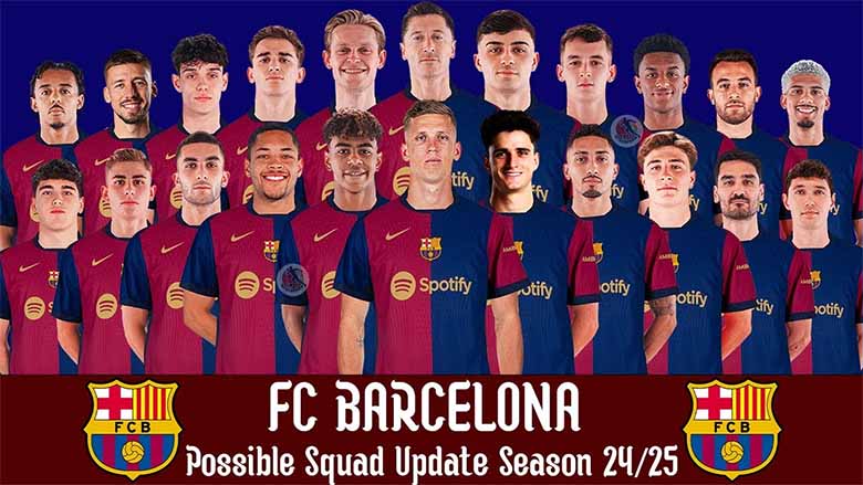 Tìm hiểu CLB Barcelona: Từ La Masia đến đỉnh cao bóng đá toàn cầu
