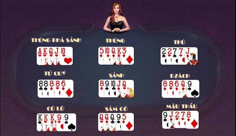 Thuật ngữ Mậu Binh: Giải mã các khái niệm cơ bản và nâng cao
