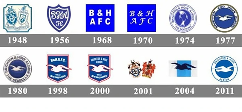 Sức Hút Đằng Sau Biểu Tượng: Ý Nghĩa Logo Brighton & Hove Albion
