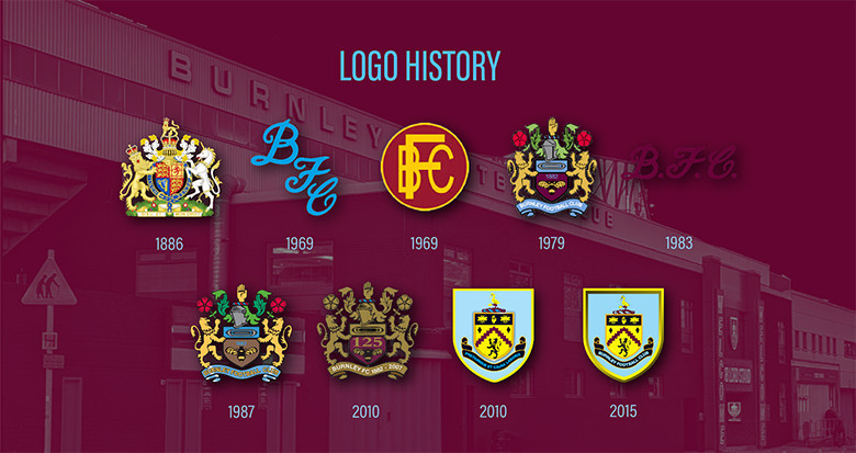 Khám Phá Ý Nghĩa Sâu Sắc Đằng Sau Biểu Tượng Logo Burnley FC
