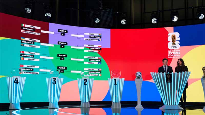 World Cup 2026 khi nào đá? Lịch thi đấu chính thức mới nhất
